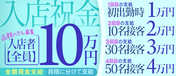 函館12 函館市北方民族資料館c アイヌの風俗 ☆熊送り儀式‐天の恵みに感謝 』函館(北海道)の旅行記・ブログ