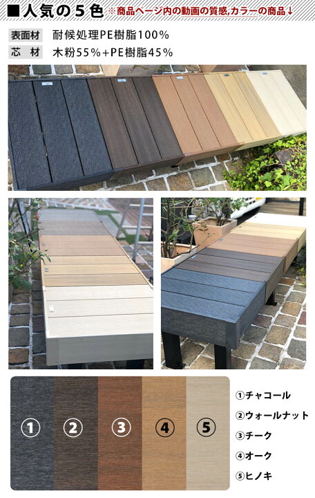 楽天市場 ウッドデッキ 5点セット 人工木縁台 木目柄 樹脂製 頑丈 耐久 重厚 人工デッキ エクステリア ベランダ 庭 縁側 DIY 人工木 ウッドデッキデッキ本体90cm角×2台＋サイドパネル＋コーナーパネル＋踏み台 HP-900-2SCB: 家具通販 まるしょうインテリア