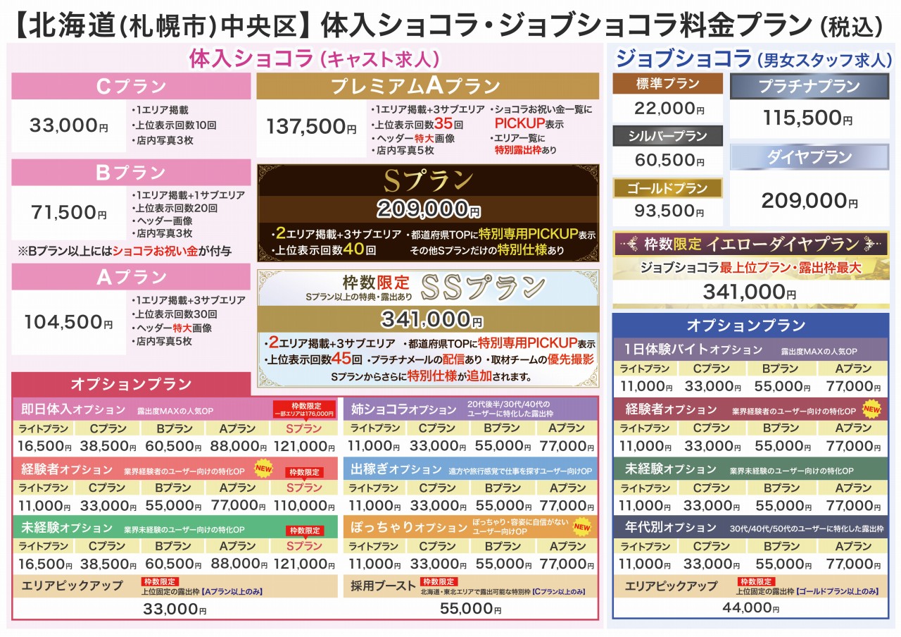 ポケパラ掲載について | 株式会社パートナーズ