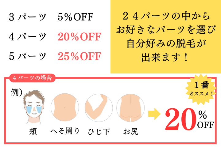 カレーハウスＣｏＣｏ壱番屋／盛岡津志田店(盛岡市周辺その他/各国料理) | ホットペッパーグルメ