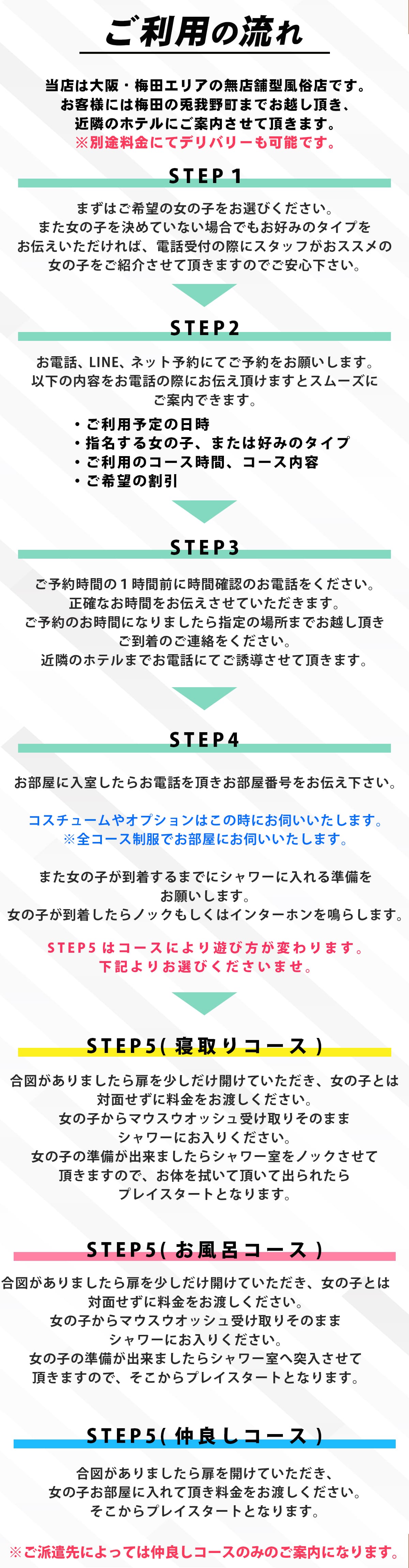 風俗店の経営に必要な基礎知識を解説ｌ開業の流れや失敗を防ぐコツ | アドサーチNOTE