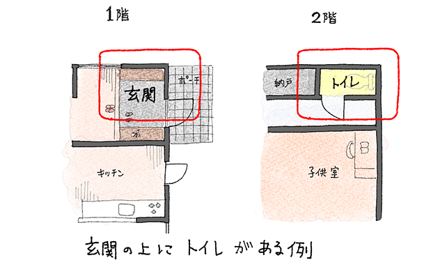 リゾート感満載 おしゃれな「トイレの鏡」はコレ！Cocobariコラム