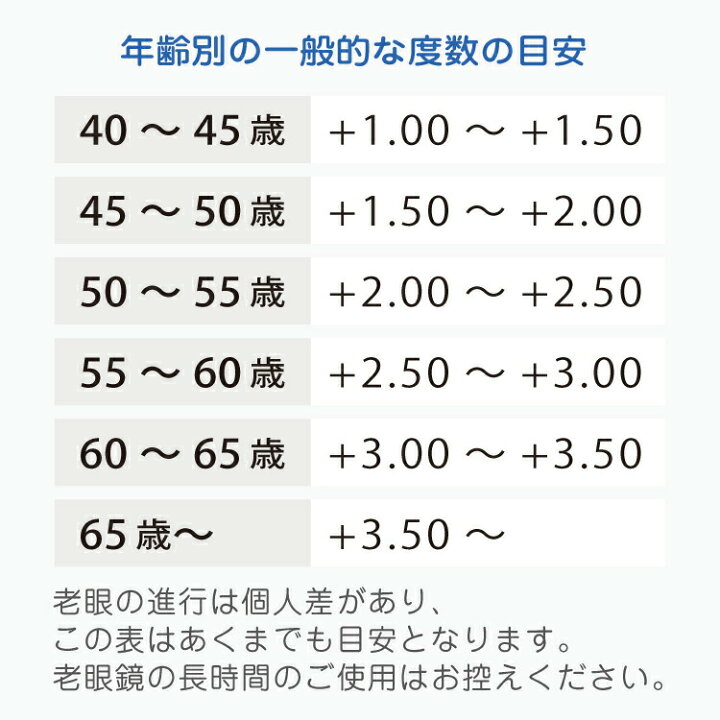 姉妹ブランドのプラダとミュウミュウの違いと関係性について紹介 ｜最新相場で高価買取なら『大吉』