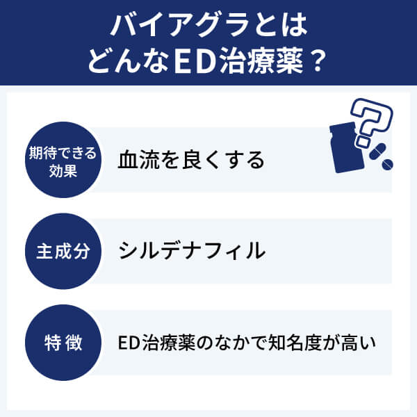 レビトラ(バリフ)の通販は危険。効果と正規品の入手方法を解説 | 新宿消化器内科クリニック