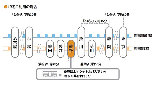 掛川駅 - Wikipedia