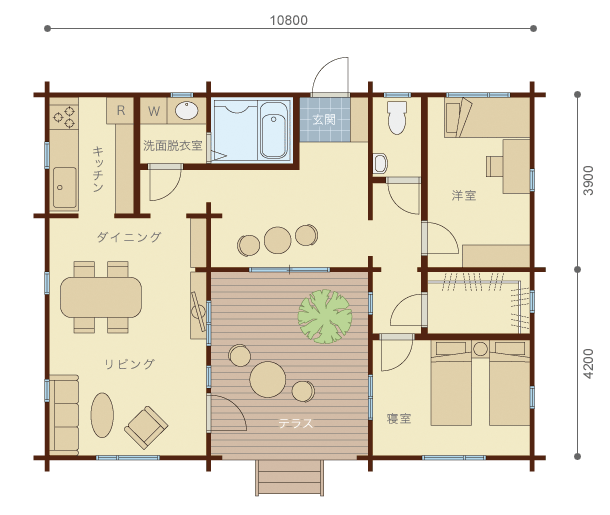 中庭のあるコの字型プラン、シンメトリーなデザインが印象的な国産桧の家 ログハウスのTALO
