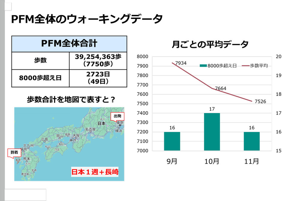 日常を離れると本当の自分に気づく・余裕がないのもある種の病 : 介護がきた・50代から始める独身女性の仕事と生き方