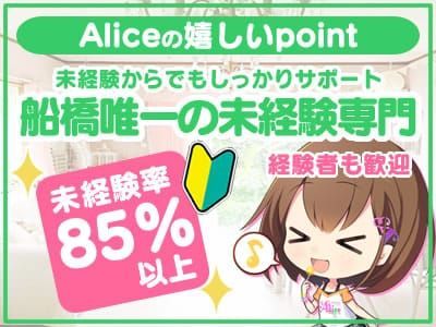 ゆうか｜究極の素人専門店 Alice -アリス-