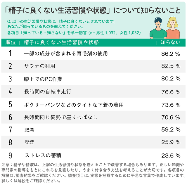 性教育】【夢精】精液で汚れたパンツを発見。息子の夢精をどう対処する？ – READY BOX