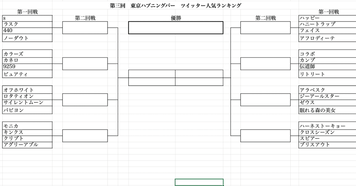 ハプニングバー（ハプバー）五反田でエロプレイ - ハプニングバー