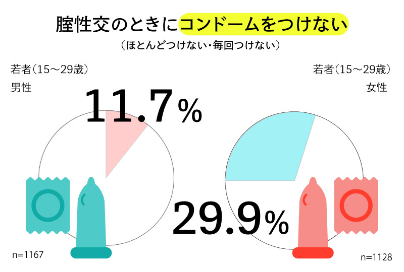 日本製】【ユニセックス】コーデュロイ カジュアルパンツ ウエストゴムありの通販 by