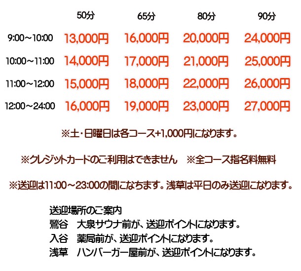 超必見！！～吉原ソープでほぼ全員90％～100％『NS＆NN』できる店大特集スペシャル～ : 風俗ブログ「カス日記。」＝東京の風俗体験レポート&生写真＝