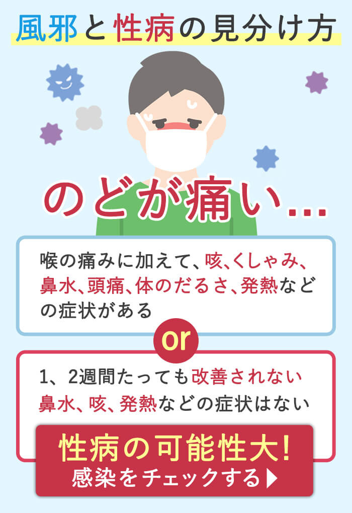 のどの痛み・腫れ・違和感 - 性病の症状