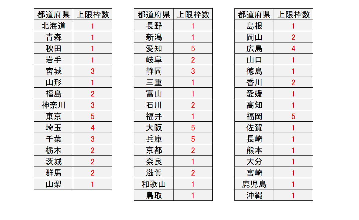 爆サイ.com【公式】報道 on X: 