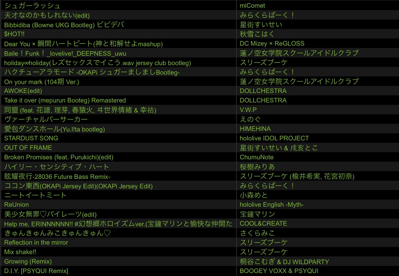 癖が強すぎるレズビアンを呼び出してNGなしで質問攻めしたら暴露大会になったwww