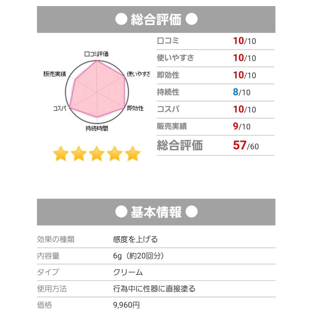 楽天市場】潮のいぶきの通販