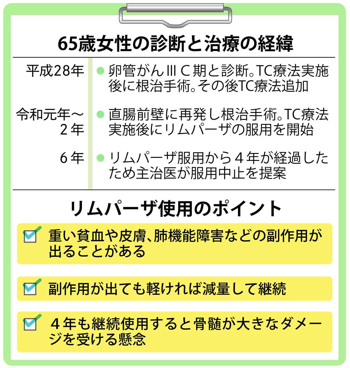 美容師小原のコラムvol.34】誰でも”ウェットスタイル”がうまくキマる方法教えます！ | 美オタ