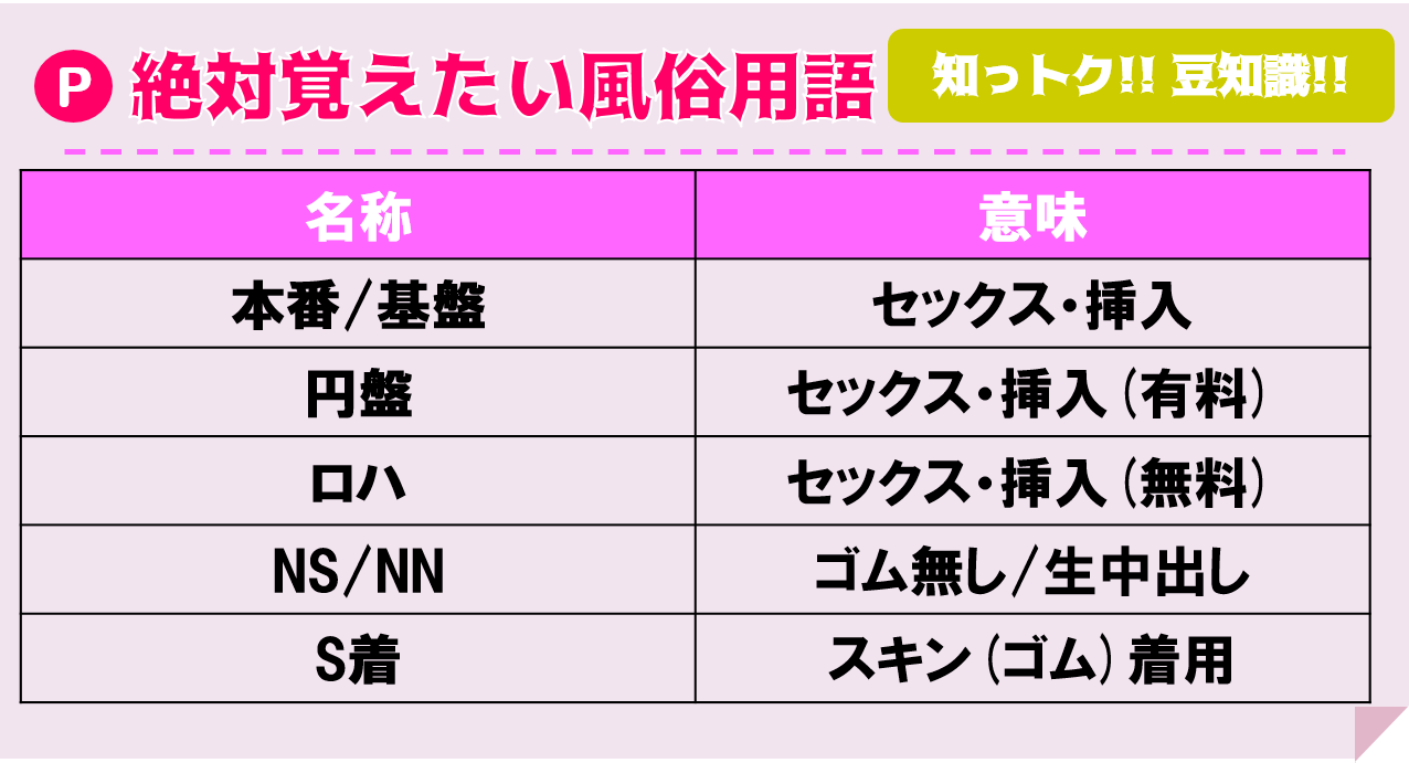 裏風俗本サロから連れ出しスナックまで！山形県天童市天童温泉の夜遊び