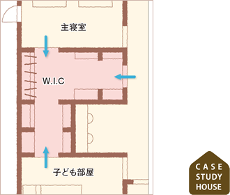 36坪間取り ウォークスルークローゼットで家事動線を重視した家元ハウスメーカー、今不動産特化ＦＰカルタのマイホームのイロハ