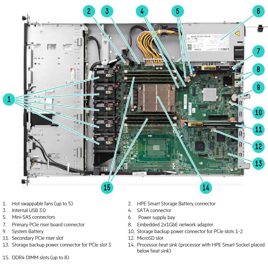 DL120G9 | HPE