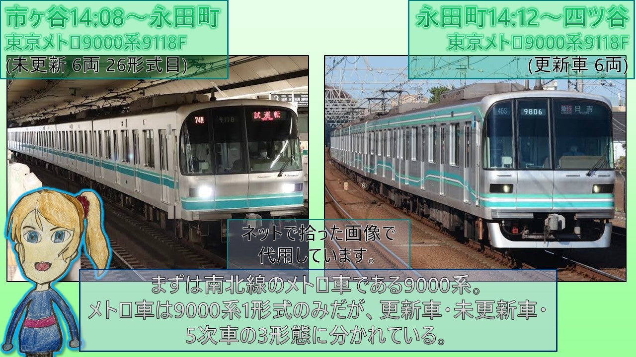 ファイル:東京メトロ南北線1000260.JPG - Wikipedia