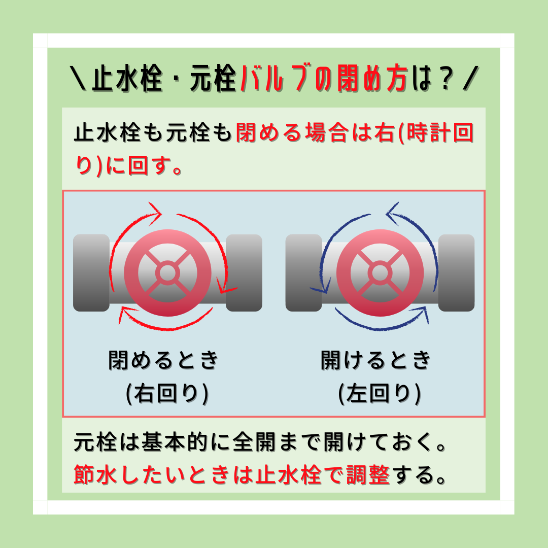 水抜きのしくみ水抜栓について株式会社 光合金製作所