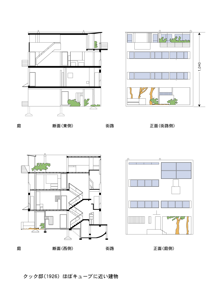集合住宅のフレームワークを考える渡辺真理 ‹ Issue No.26 ‹ 『10+1』 DATABASEテンプラスワン・データベース
