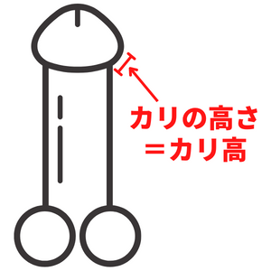 素人らしい素人娘はカリデカのチンコを挿入されても困ったように笑っていました | テングノハナオレ