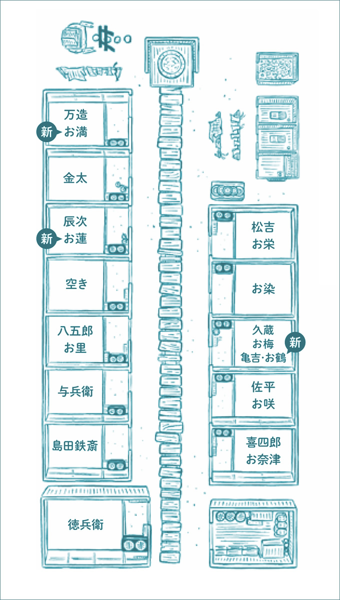 見取り図のスタンプ - LINE スタンプ |