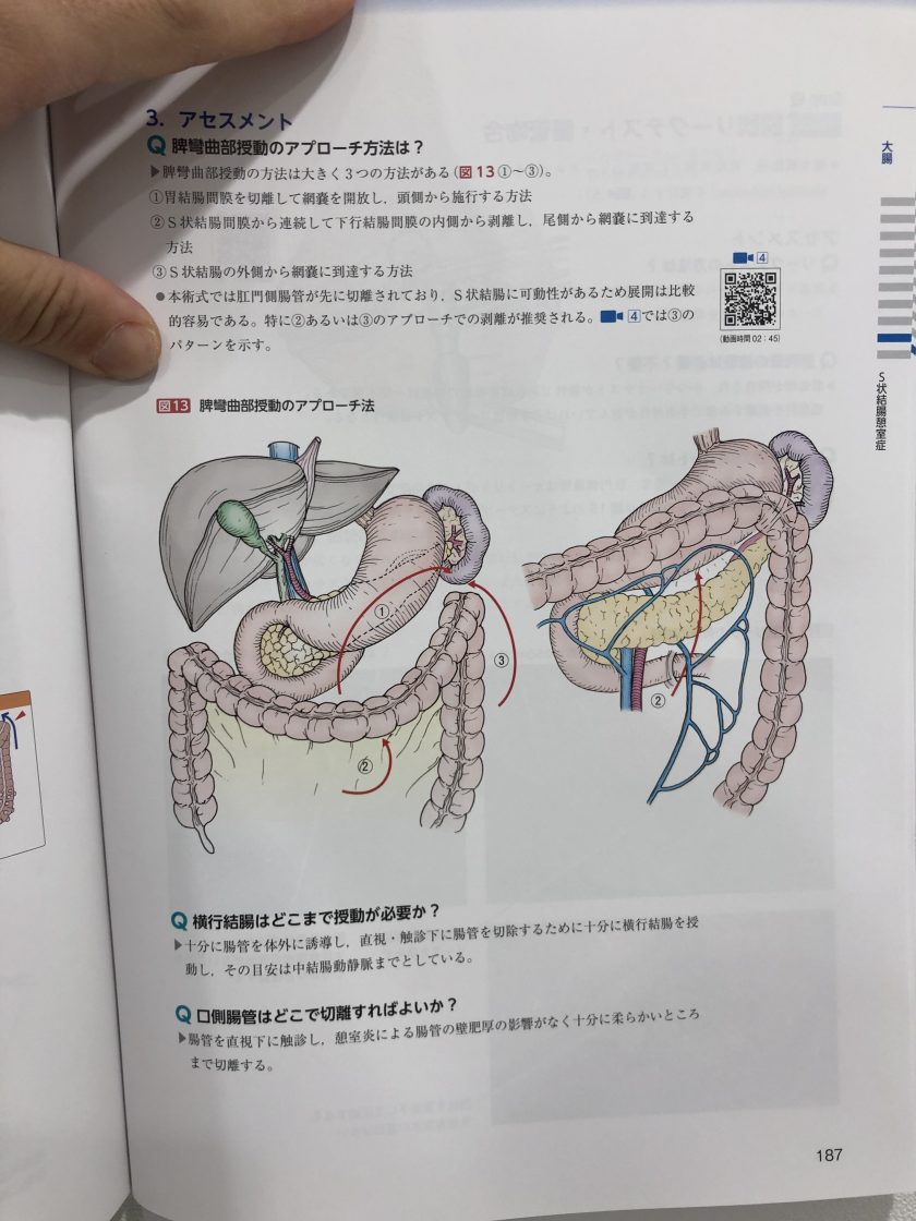 JSCCR | 大腸癌研究会