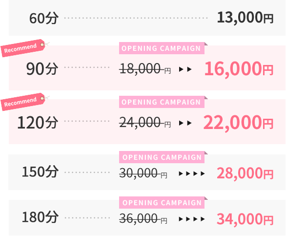 全国お気に入りメンズエステランキング | メンズエステサーチ