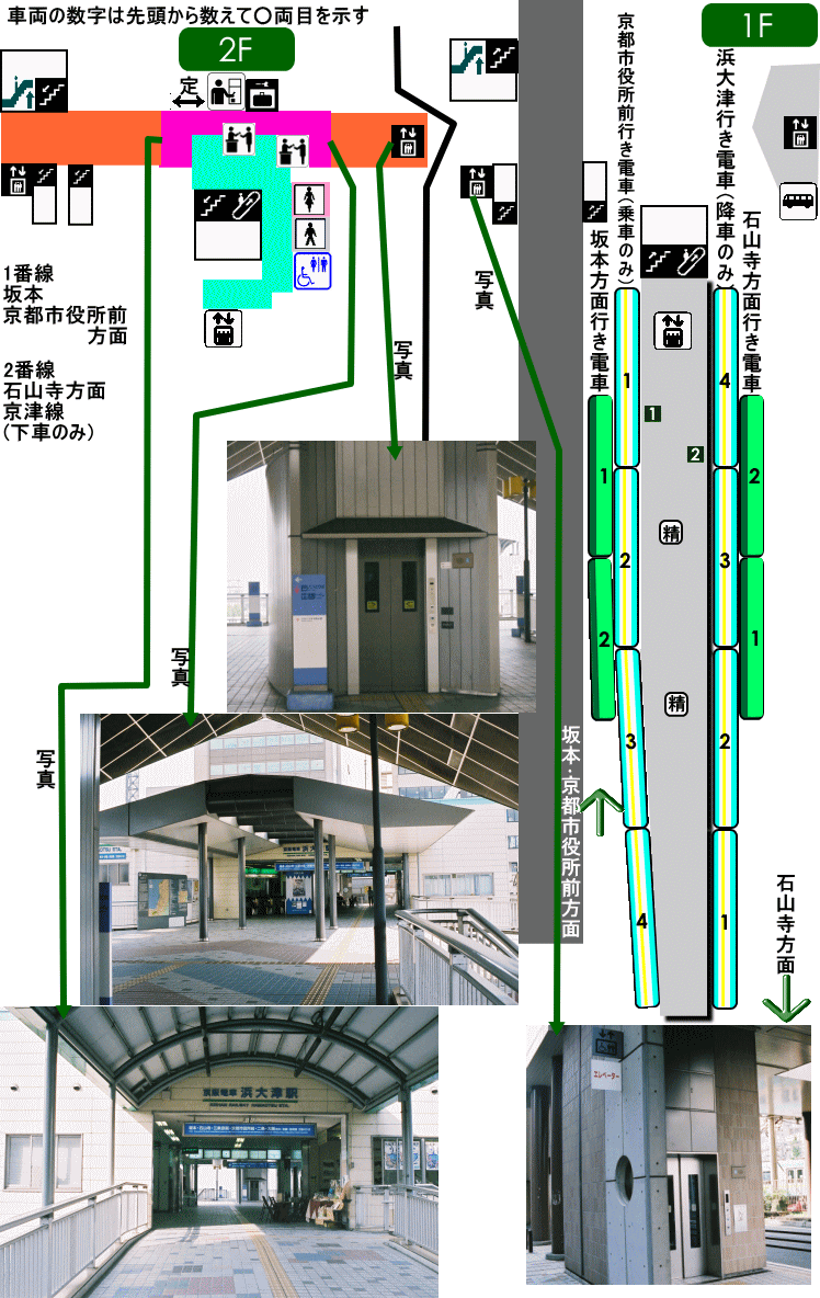 浜大津駅[京阪]（滋賀県大津市）～日本で唯一路面を走る地下鉄が見られ、初代国鉄大津駅として開業した異色の歴史を有する京阪大津線のターミナル駅～ – 