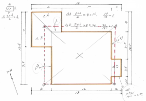 実践できる家相建築の知恵―１８ 家相は建物の中心を正しく出し、正確な磁北で吉凶を判断する。建物の凹凸を含めた重心を使用する。社団法人家相建築設計推進協会