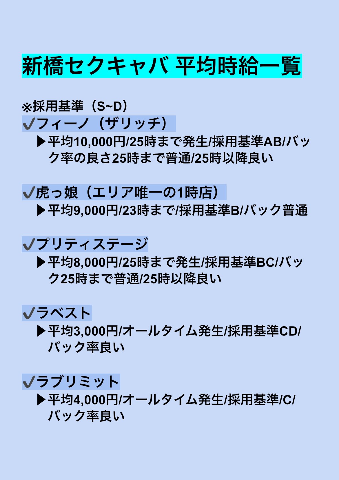 新橋【ラブリミット】お店特集｜いちゃキャバ求人ならキャバイト【関東】