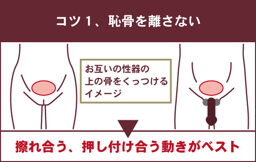 正常位の気持ちいいやり方！腰の角度やのコツ・体位バリエーションを紹介│熟女動画を見るならソクヨム