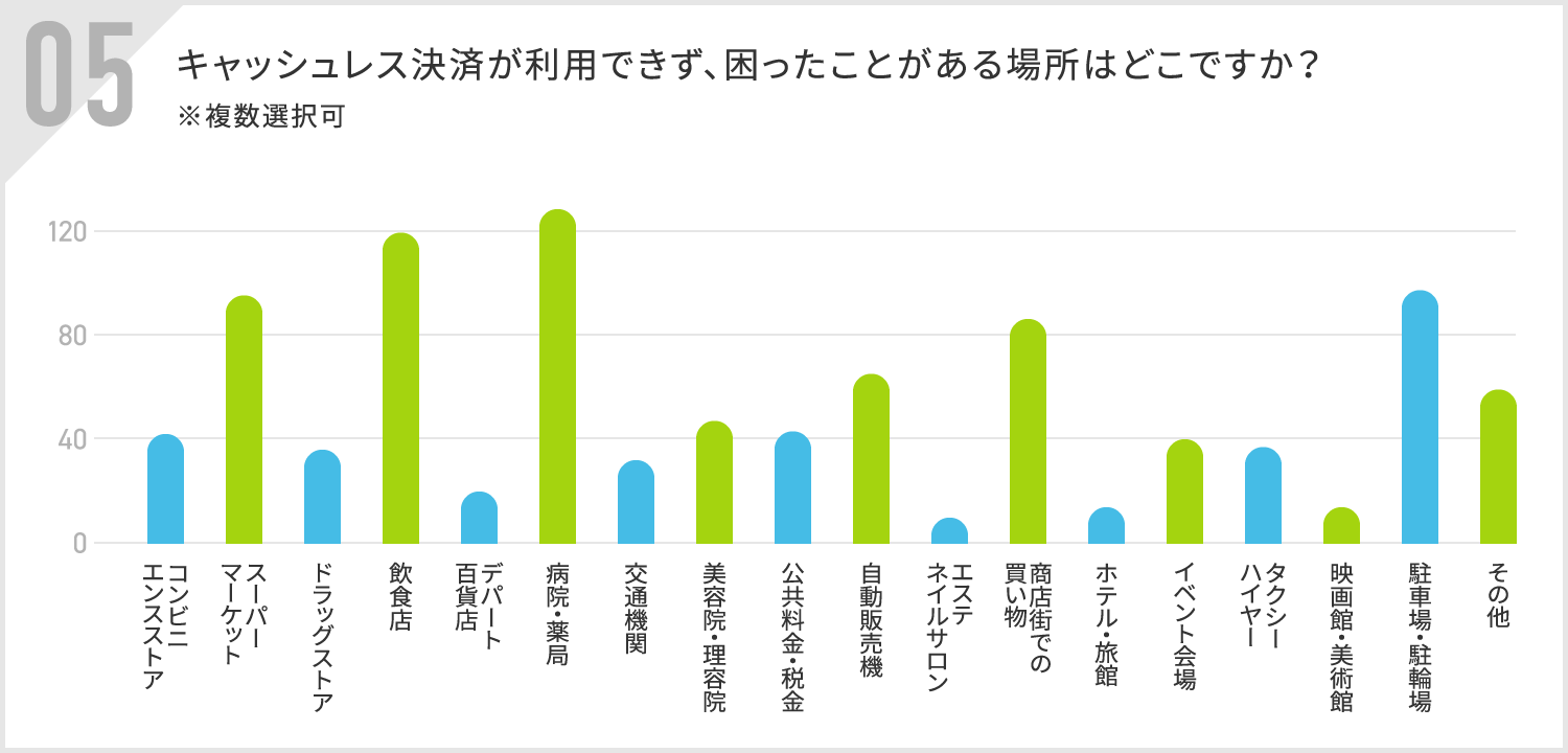 静岡市】卒花さんに聞いてみた！プレ花嫁に教えたい！ブライダルエステをやっておいて良かったこと - Jewelry Story [ジュエリーストーリー]