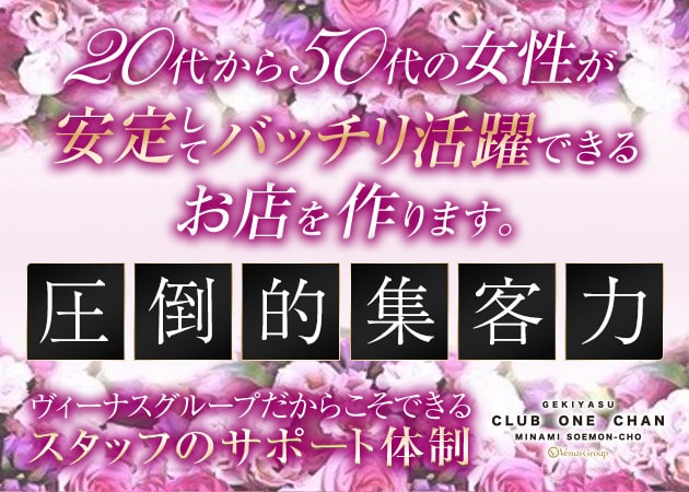 セクキャバは好待遇な求人が多数！融通が利くので副業にも最適