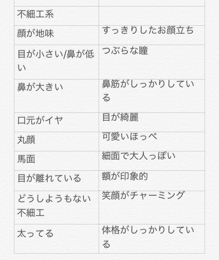 いとおかし」とはどんな言葉？古文での意味や現代語の類語も解説 | bouteX