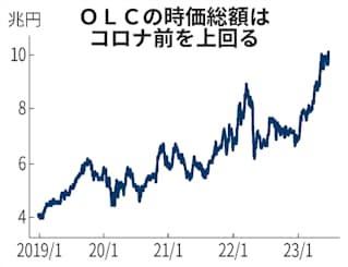 OLセレクション宇都宮店｜宇都宮風俗ソープ格安料金｜格安風俗をお探し・比較ならよるバゴ（よるばご）