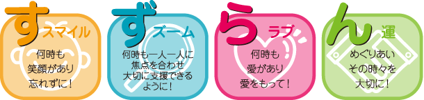 志木駅周辺の町並みランキングTOP6 - じゃらんnet