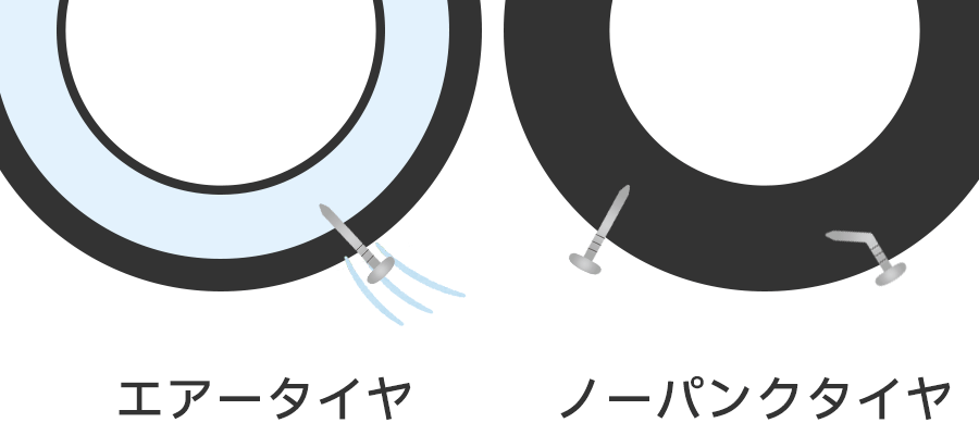 ノーパン女性の実態を大調査！下着を履かないメリット＆デメリットも