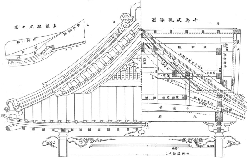 住宅ではあまり見なくなった入母屋 いりもや 屋根。名古屋市、東海市、大府市で屋根修理・リフォームなら街の屋根やさん