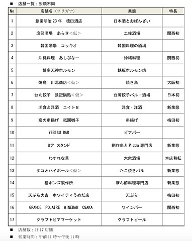 上鶴間史跡巡りC