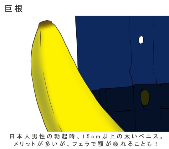 必見】世界一長いちんこの持ち主とは？大きくする方法も併せて紹介 | 【フェアクリニック】包茎・薄毛・男の悩み相談所