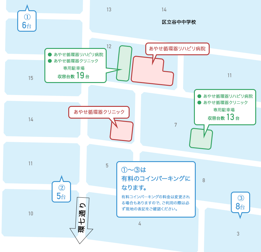 心臓血管外科 | 綾瀬駅より徒歩２分の内科・循環器内科 医療法人社団いつき会ハートクリニック