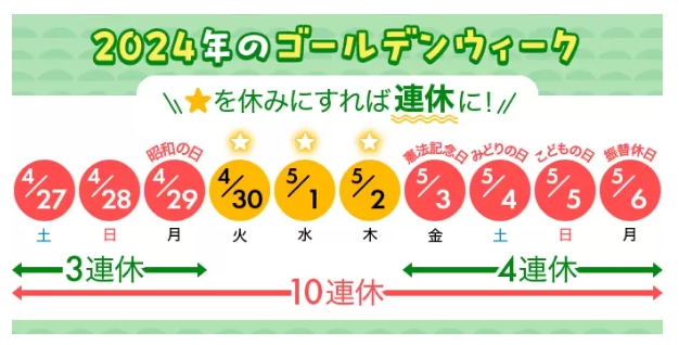 ゴールデンウィーク(GW)は風俗スタッフが自分の評価を上げるチャンス？ - メンズバニラマガジン