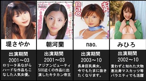 貧乳AV女優ランキングTOP10 AからBカップの微乳・ちっぱい女優総勢51名まとめ【2024年版】 | おっぱいさん。