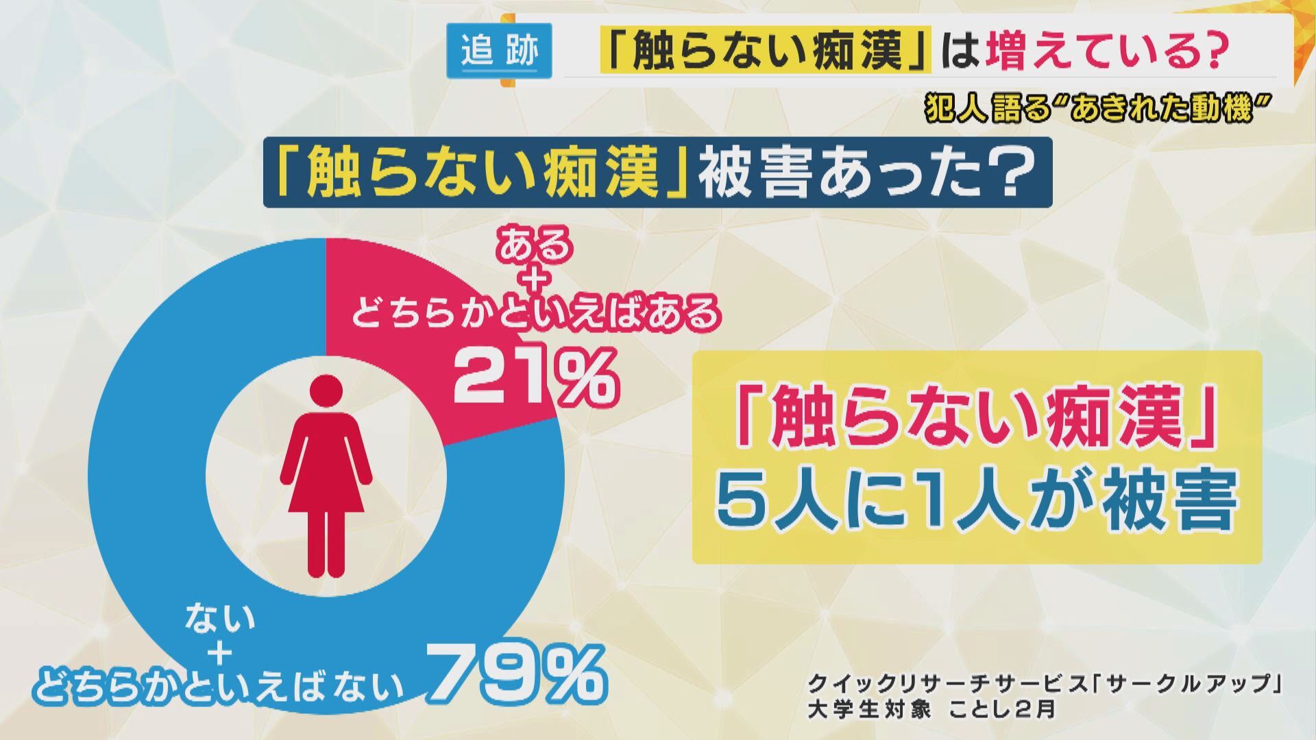 中学1年の女子です。ここ数ヶ月痴漢被害に遭っていて、そのこと - Yahoo!知恵袋