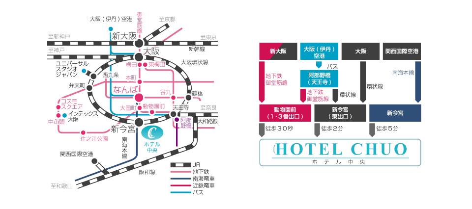 新今宮駅（路線図）：JRおでかけネット