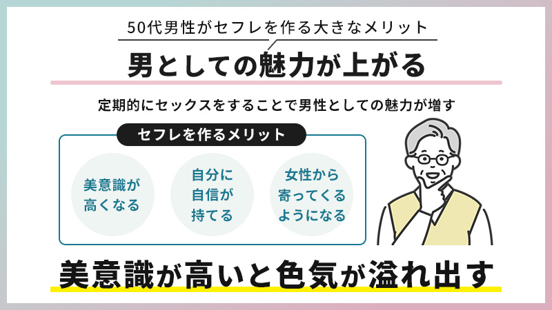 愛情と性欲の本音「女は『セフレ＝友達』と割り切れない！？」【みんなのSEX白書】 - with